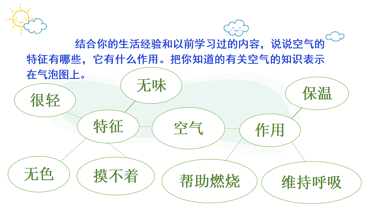 1.1《感受空气》教学课件第6页