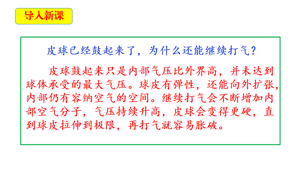 1.3《空气占据的空间会改变吗》教学课件第3页