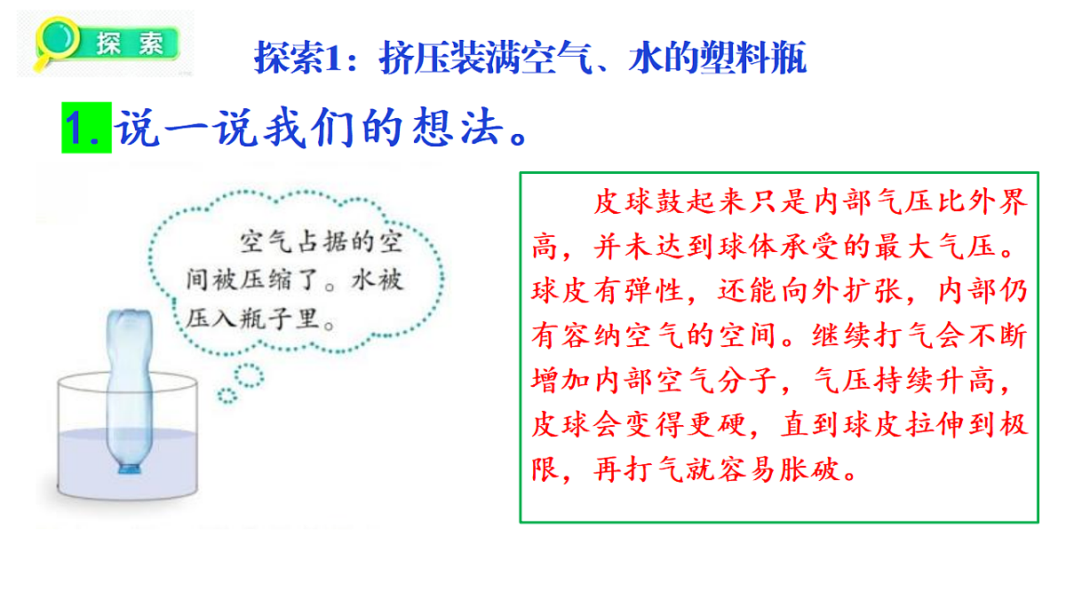 1.3《空气占据的空间会改变吗》教学课件第6页