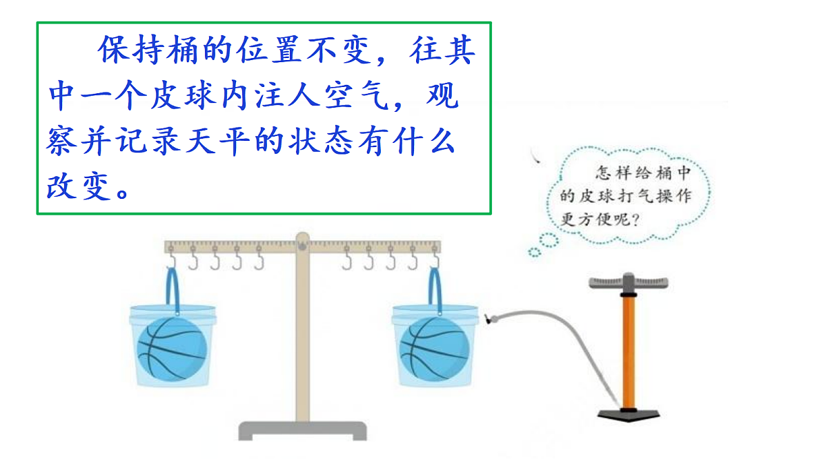 1.4《空气有质量吗》教学课件第7页