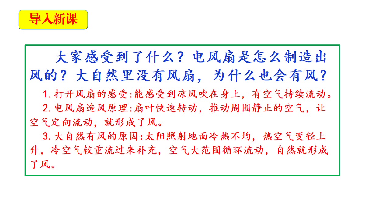 1.7《风的成因》教学课件第4页