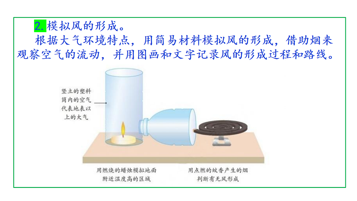 1.7《风的成因》教学课件第7页