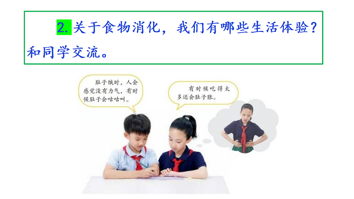 2.1《我们的呼吸与消化》教学课件第7页