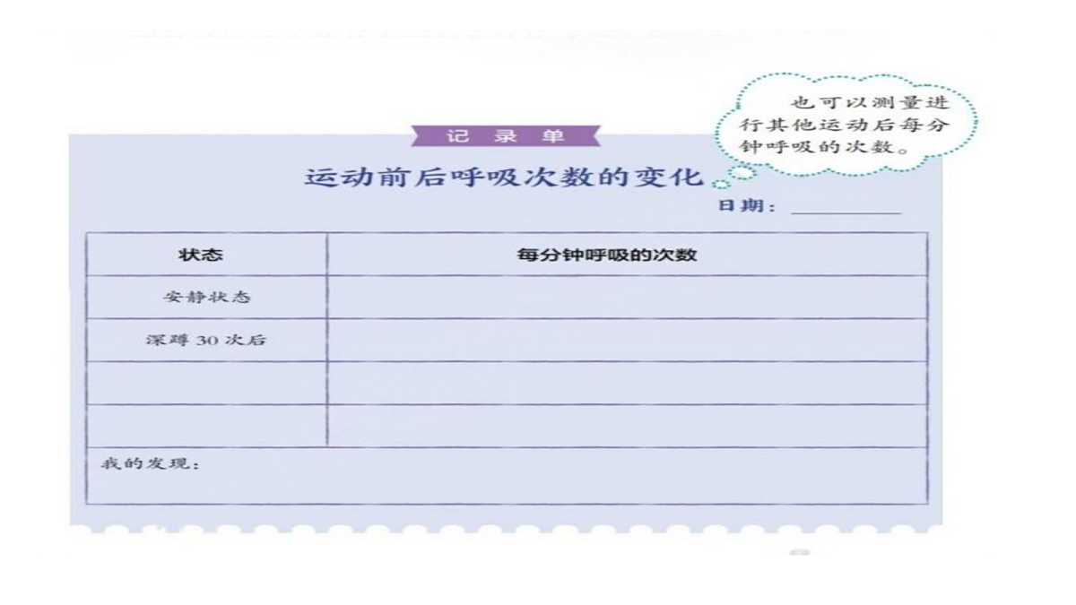 2.3《呼吸的变化》教学课件第7页