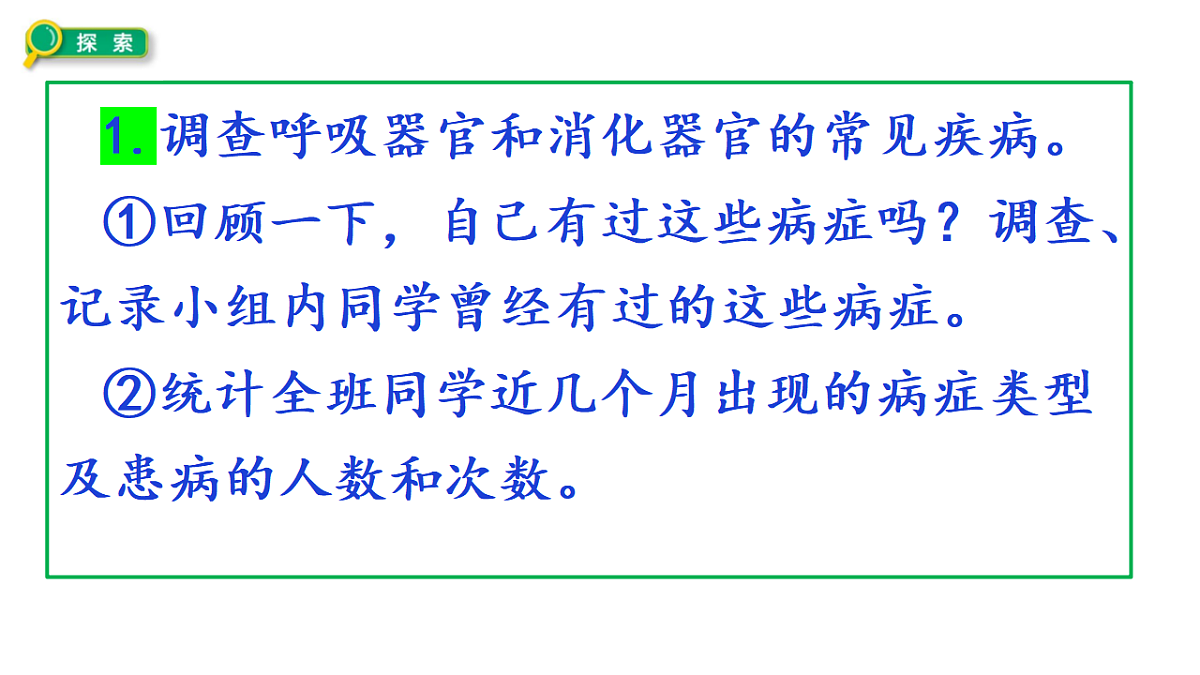 2.8《呵护我们的器官》教学课件第6页
