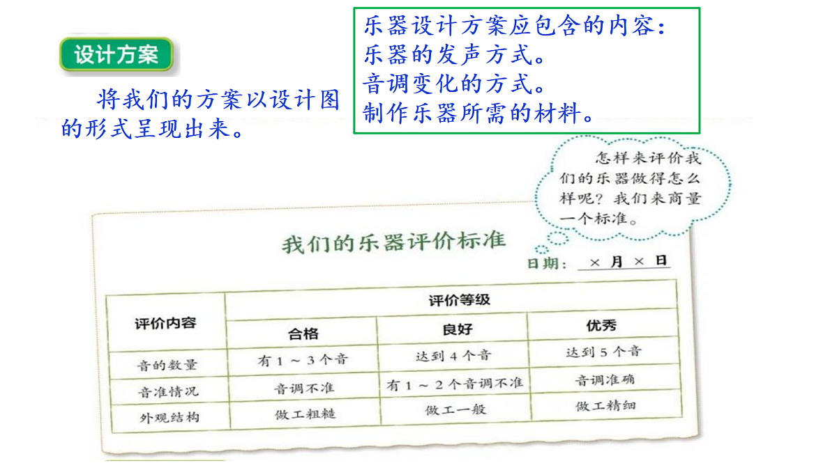 3.5《设计我们的乐器》教学课件第6页