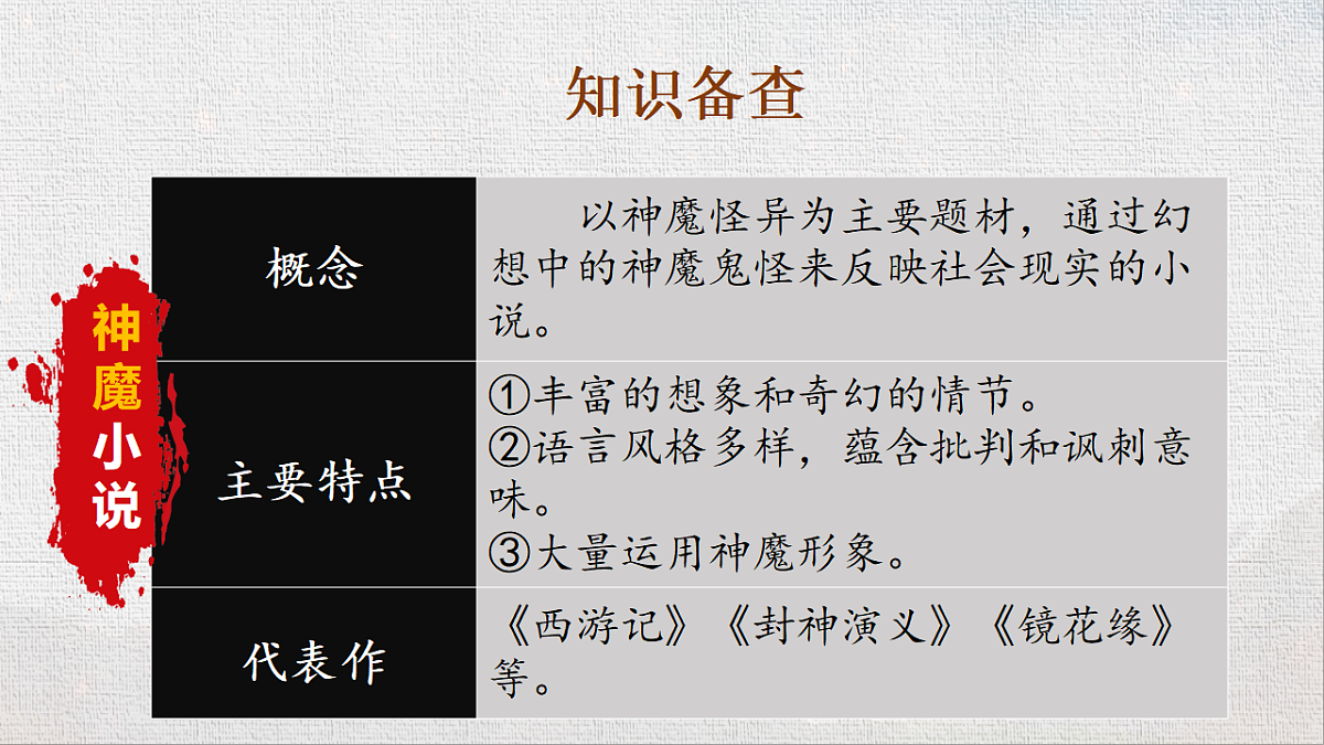 18522566第7页