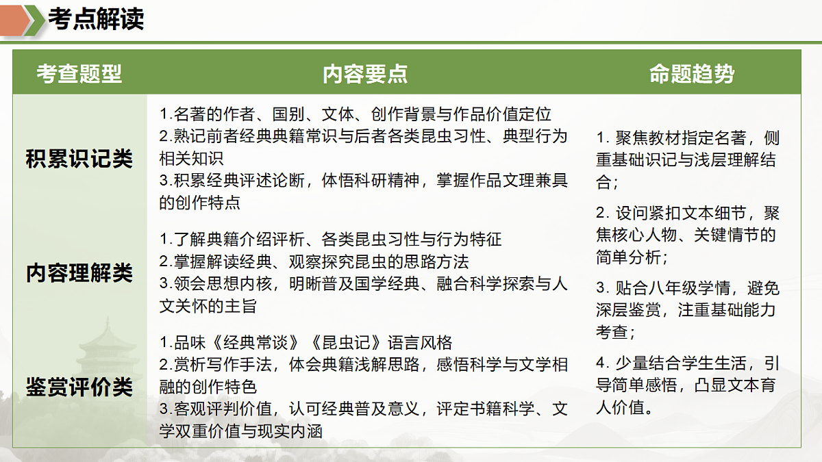 18522767第3页