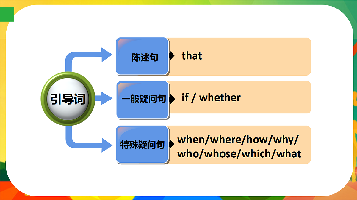 18522804第4页