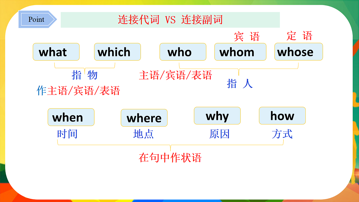 18522804第6页