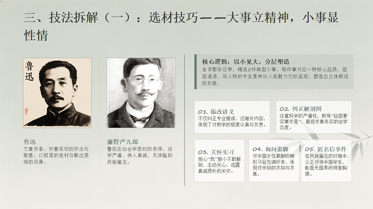 18523470第5页