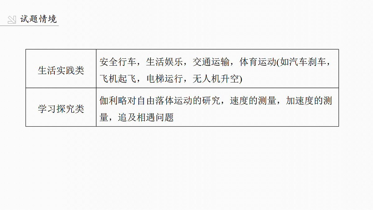 第一章　第1课时　运动的描述第3页