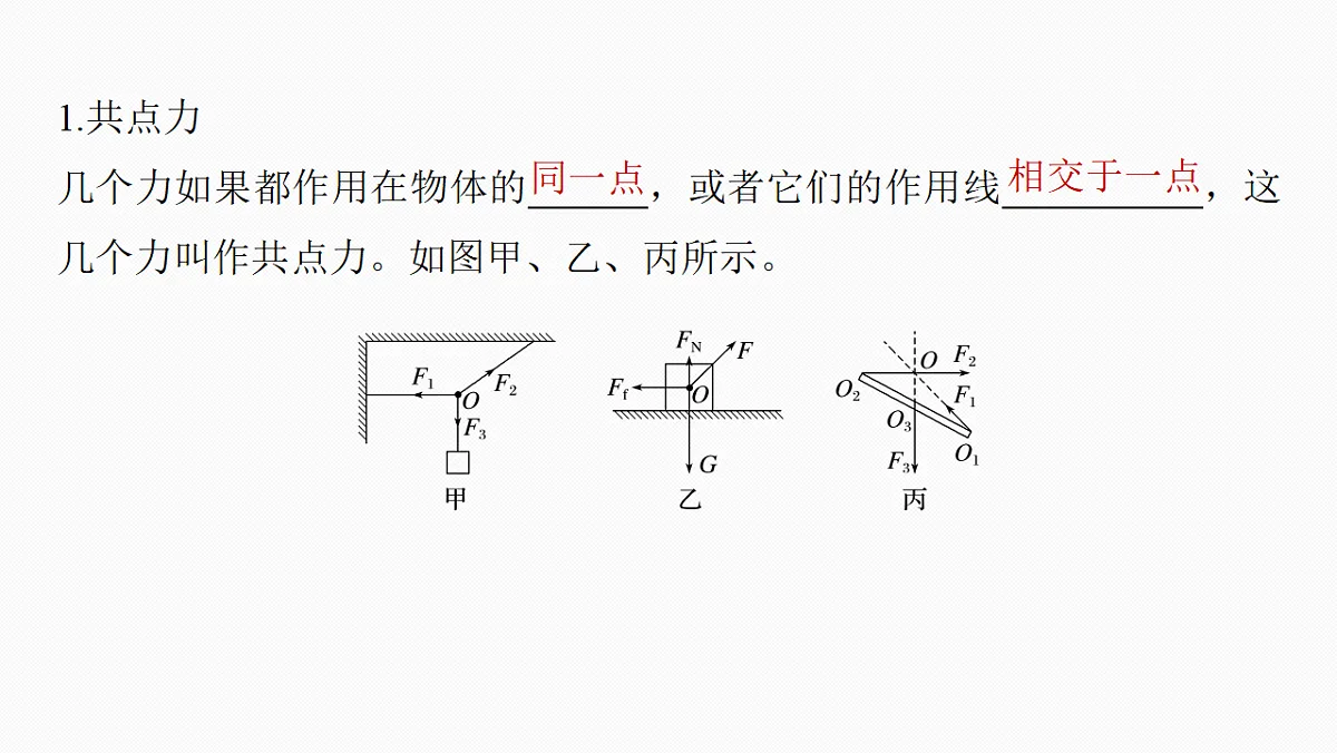 第二章　第7课时　力的合成与分解第6页