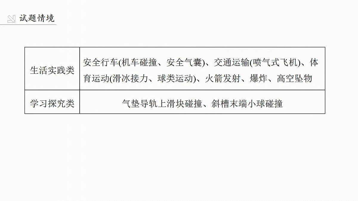 第七章　第33课时　动量　动量定理第3页