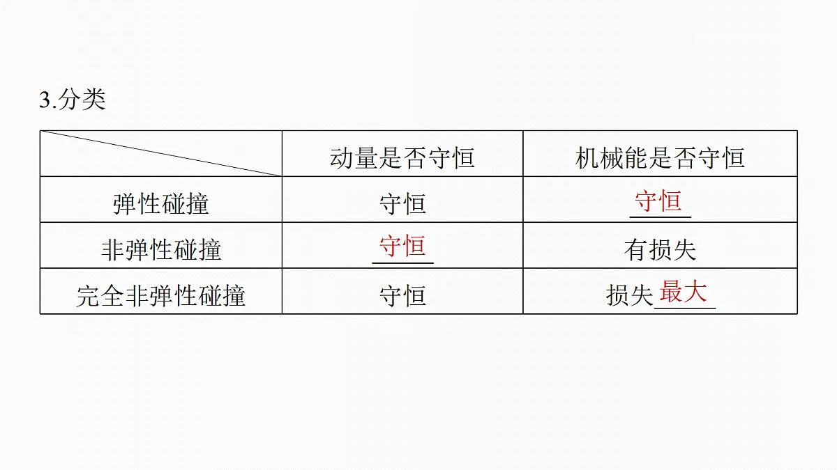 第七章　第35课时　碰撞模型及拓展第7页