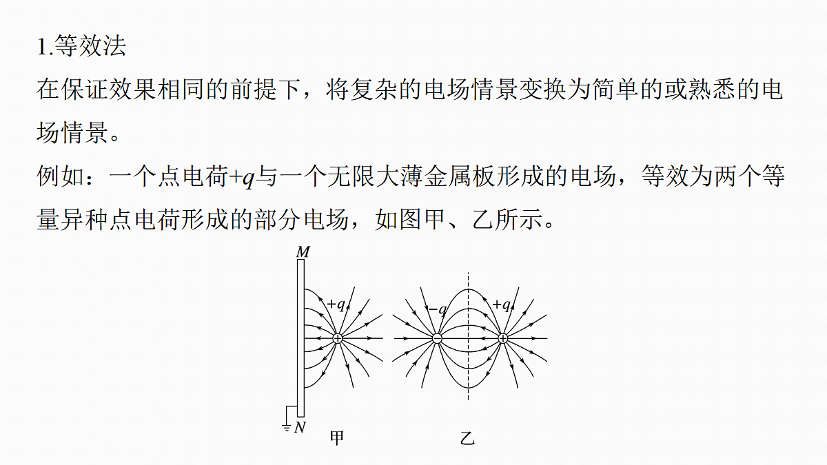 第九章　微点突破6　电场强度矢量叠加的几种特殊方法第4页