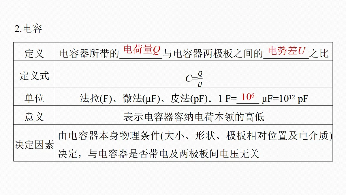 第九章　第45课时　电容器　带电粒子在电场中的直线运动第7页
