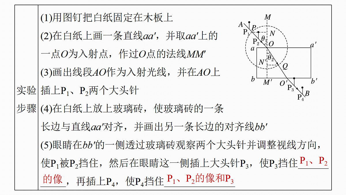 第十四章　第73课时　实验十七：测量玻璃的折射率　实验十八：用双缝干涉实验测量光的波长第7页