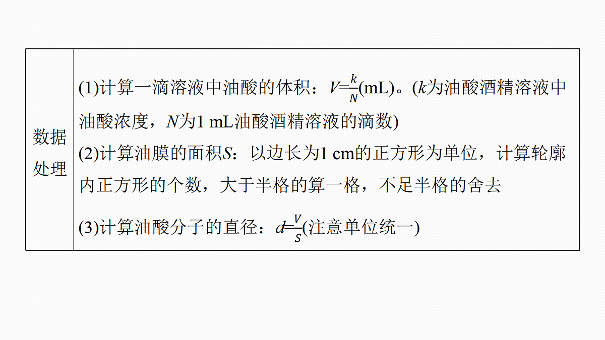 第十五章　第75课时　实验十九：用油膜法估测油酸分子的大小　实验二十：探究等温情况下一定质量气体压强与体积的关系第8页