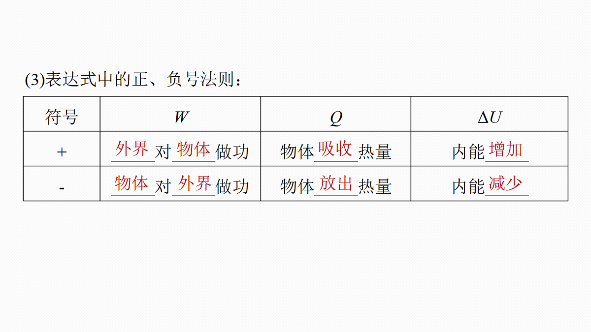 第十五章　第78课时　热力学定律与能量守恒定律第7页