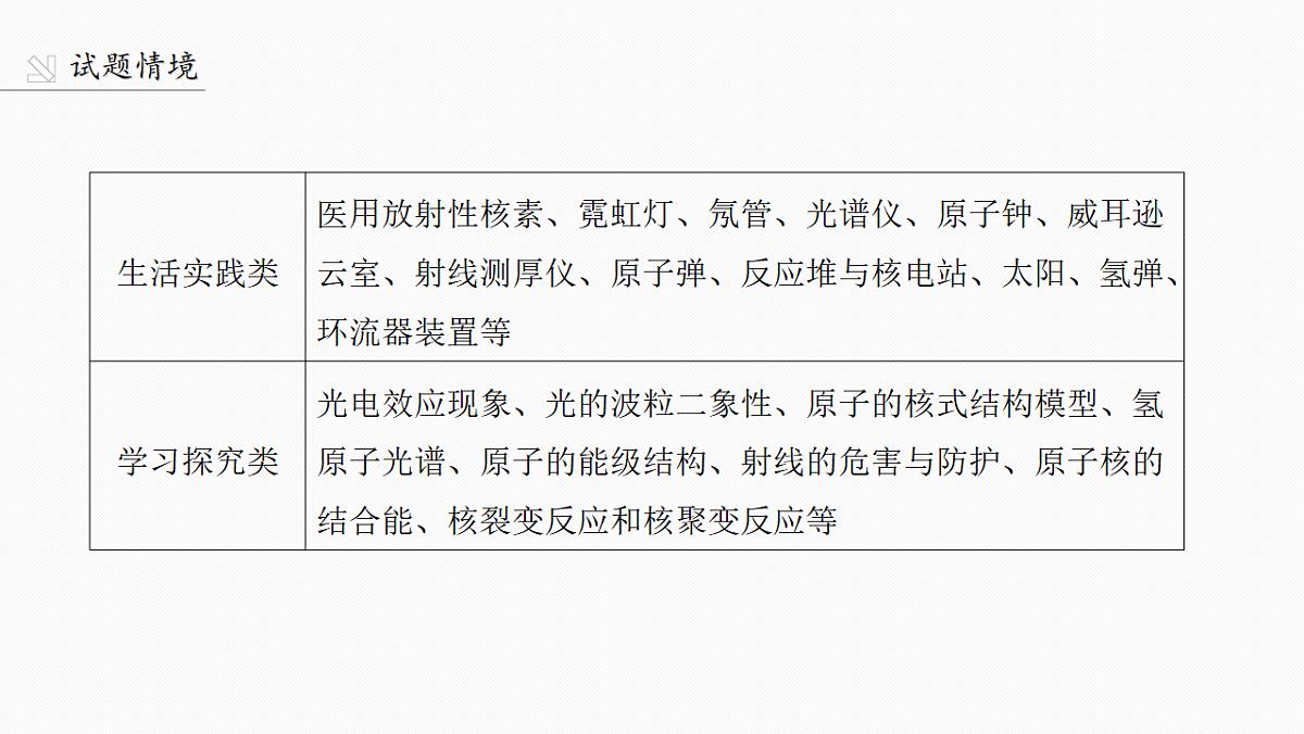 第十六章　第79课时　能量量子化　光电效应第3页