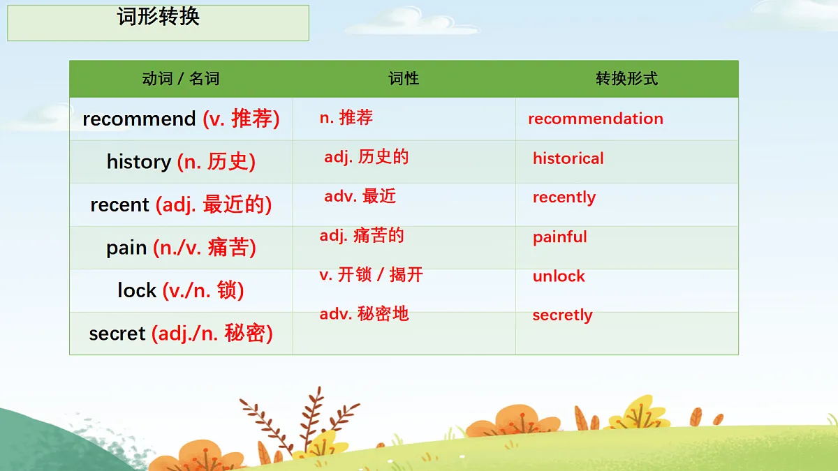 18526286第6页