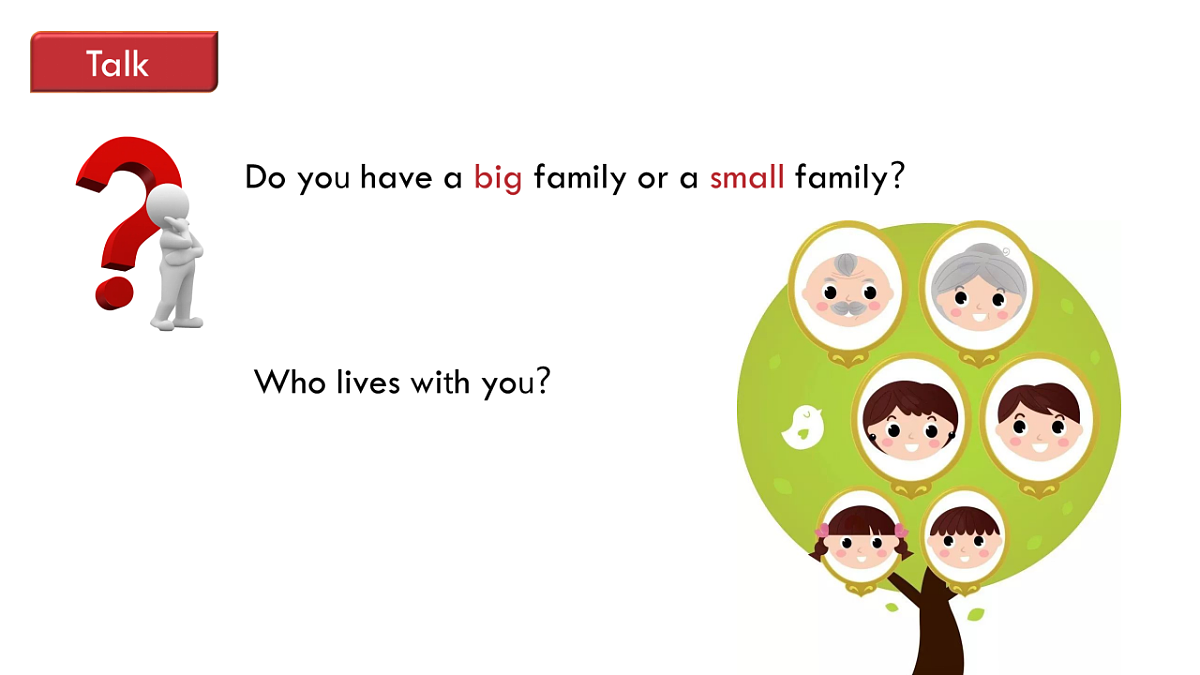 英语人教版(PEP)三年级上册 Unit 2 Different families Lesson 1 Let's talk第5页