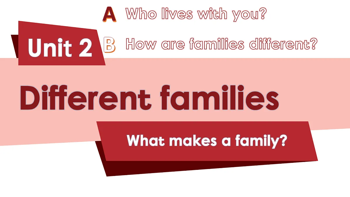 英语人教版(PEP)三年级上册 Unit 2 Different families Lesson 2 Let's learn第2页
