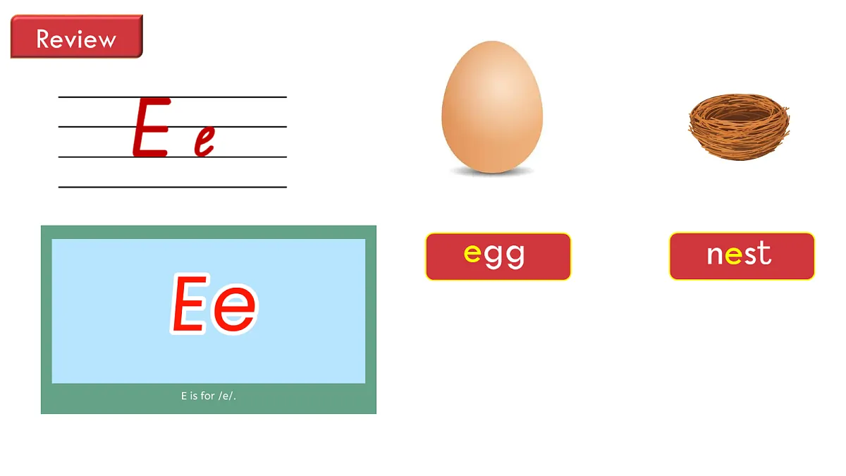 英语人教版(PEP)三年级上册 Unit 2 Different families Lesson 4 Let's talk第3页