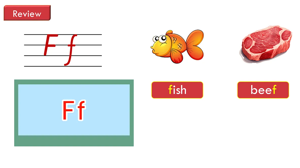 英语人教版(PEP)三年级上册 Unit 2 Different families Lesson 4 Let's talk第4页