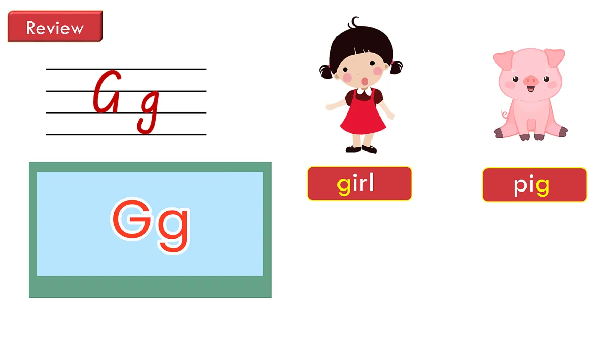 英语人教版(PEP)三年级上册 Unit 2 Different families Lesson 4 Let's talk第5页