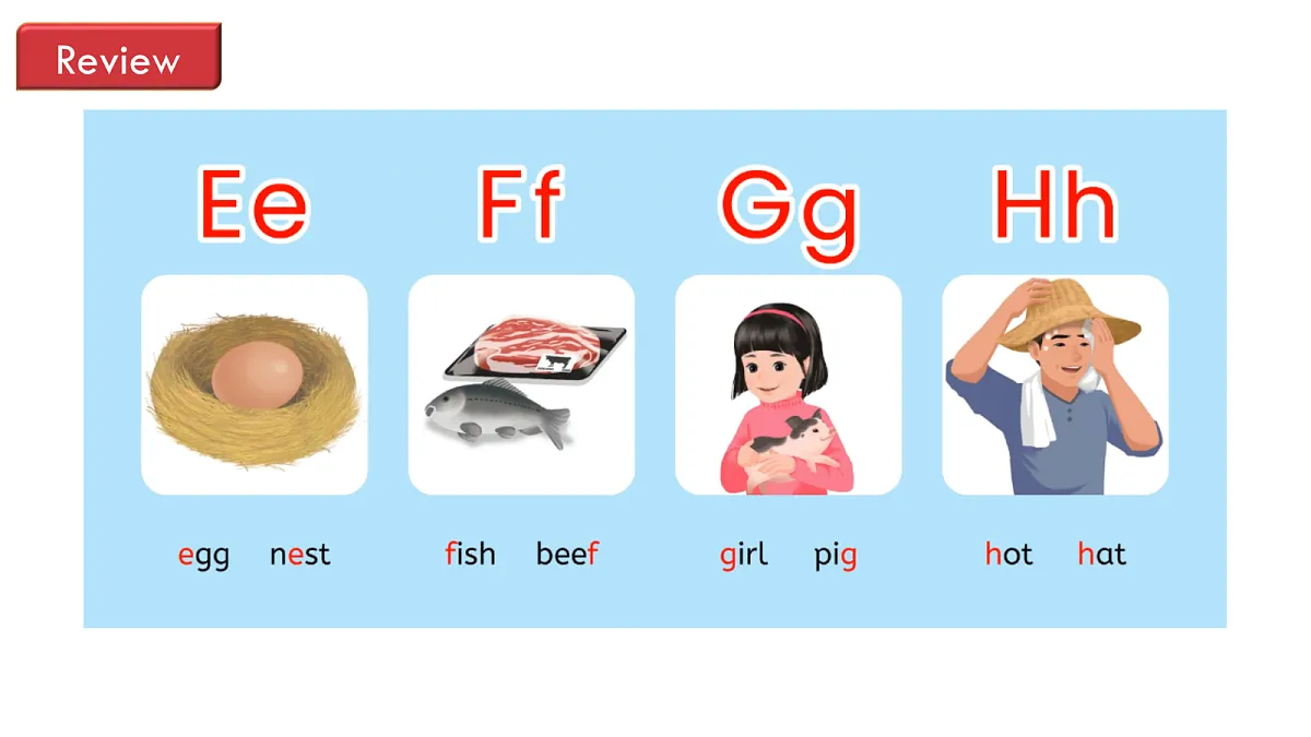 英语人教版(PEP)三年级上册 Unit 2 Different families Lesson 4 Let's talk第7页