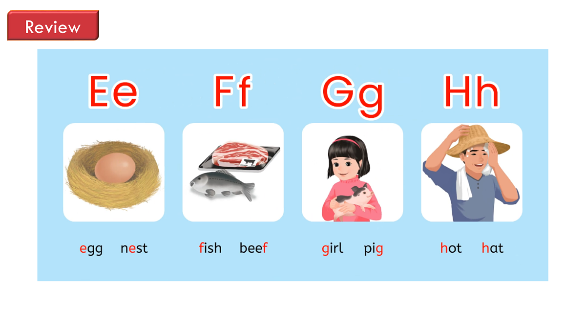英语人教版(PEP)三年级上册 Unit 2 Different families Lesson 4 Let's talk第7页