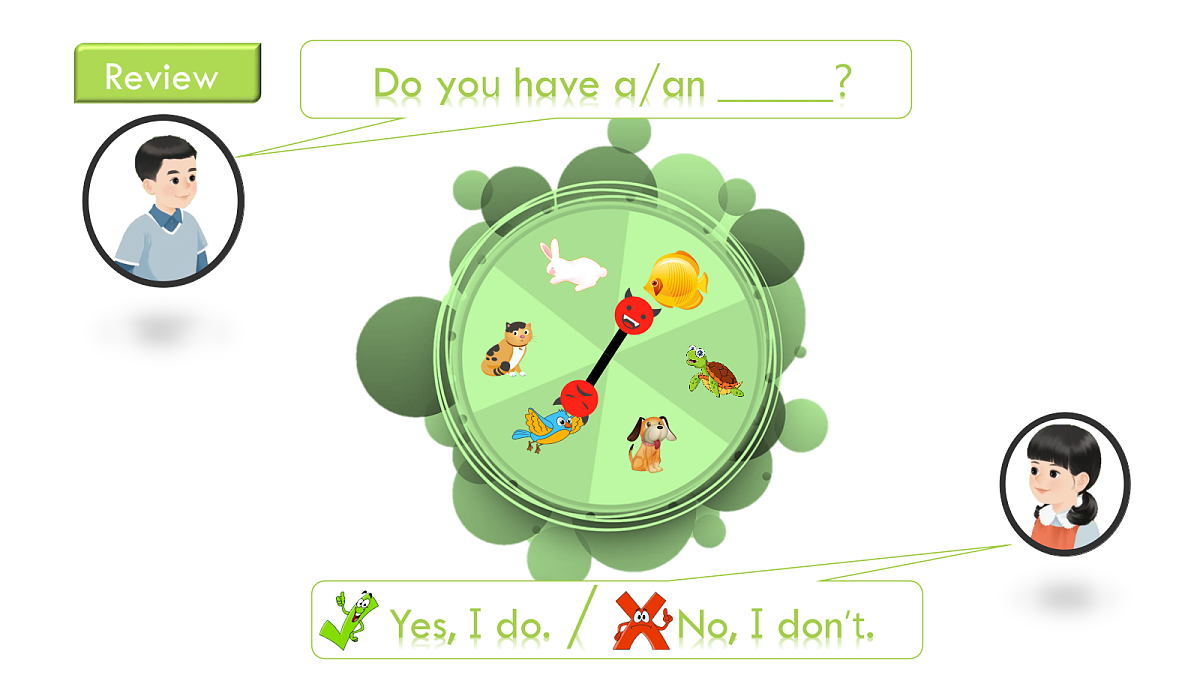 英语人教版(PEP)三年级上册 Unit 3 Our animal friends Lesson 2 Let's learn第7页