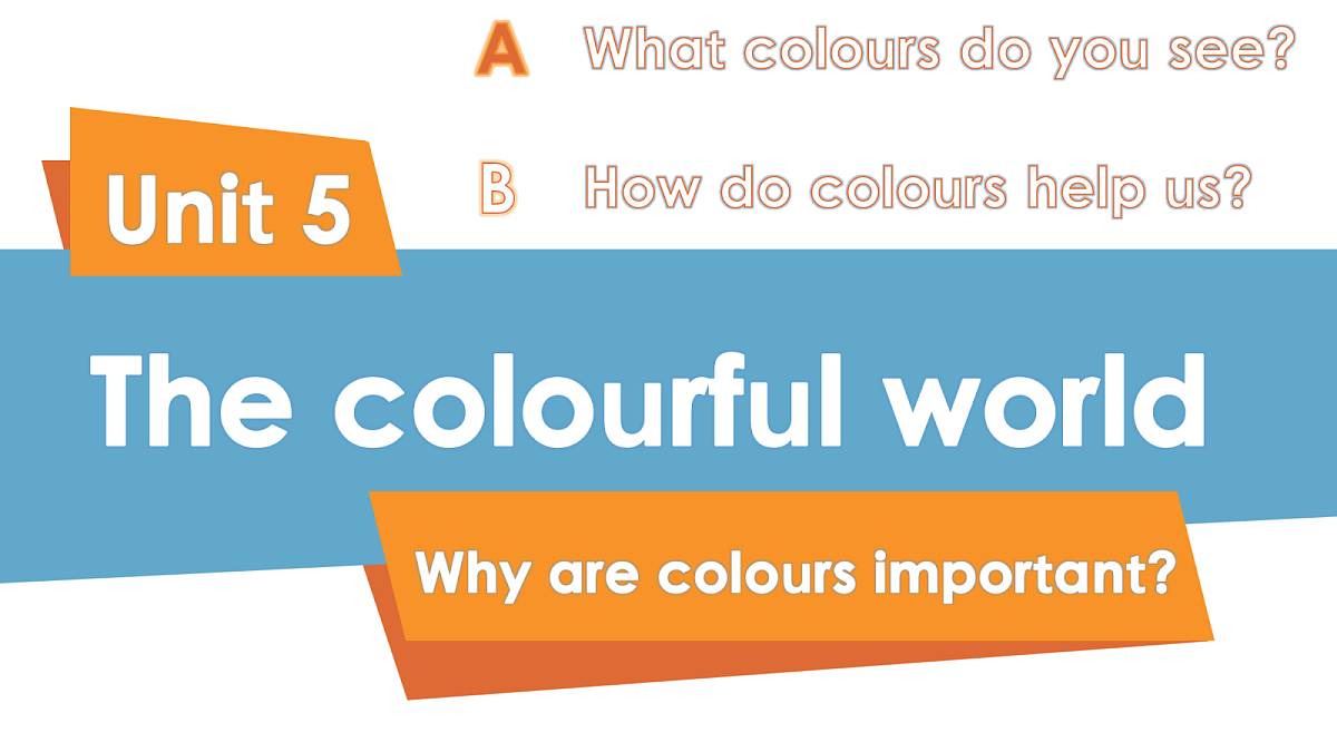 英语人教版(PEP)三年级上册 Unit 5 The colourful world Lesson 3 Letters and sounds第2页