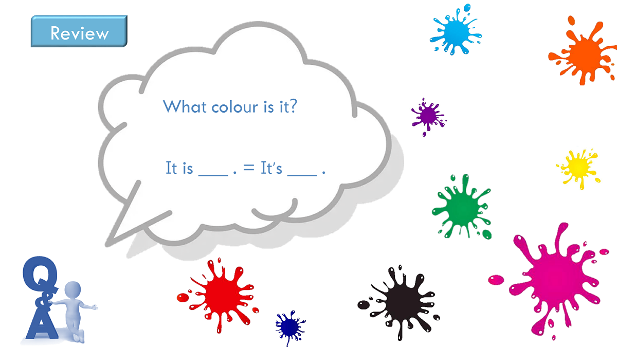 英语人教版(PEP)三年级上册 Unit 5 The colourful world Lesson 3 Letters and sounds第6页