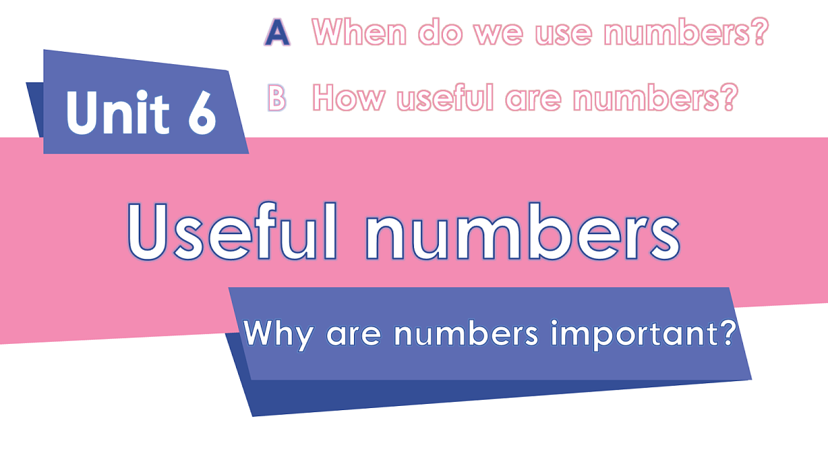 英语人教版(PEP)三年级上册 Unit 6 Useful numbers Lesson 2 let's learn第2页