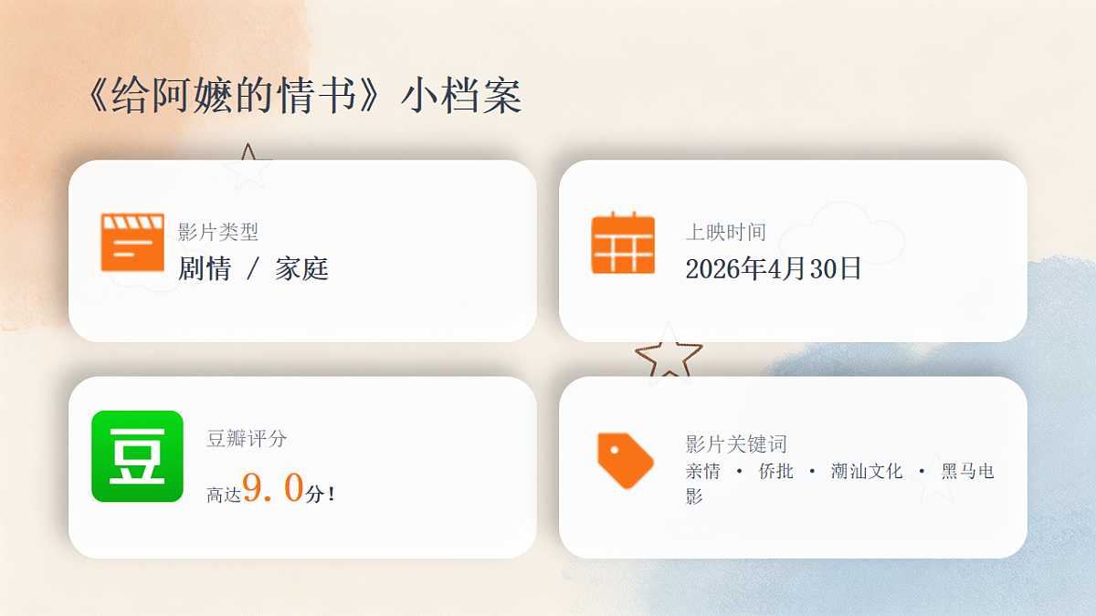 18527136第2页