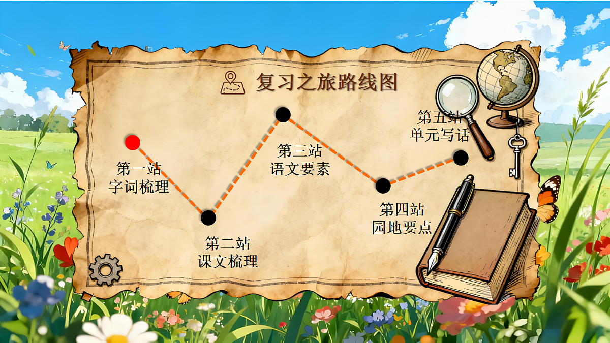 18527273第3页