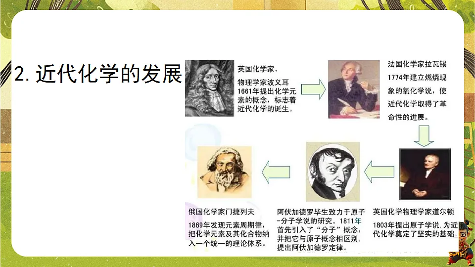 18528660第7页