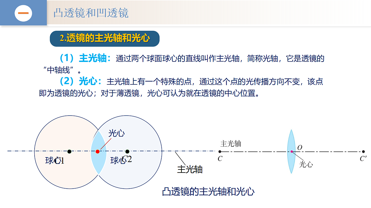 18528790第6页