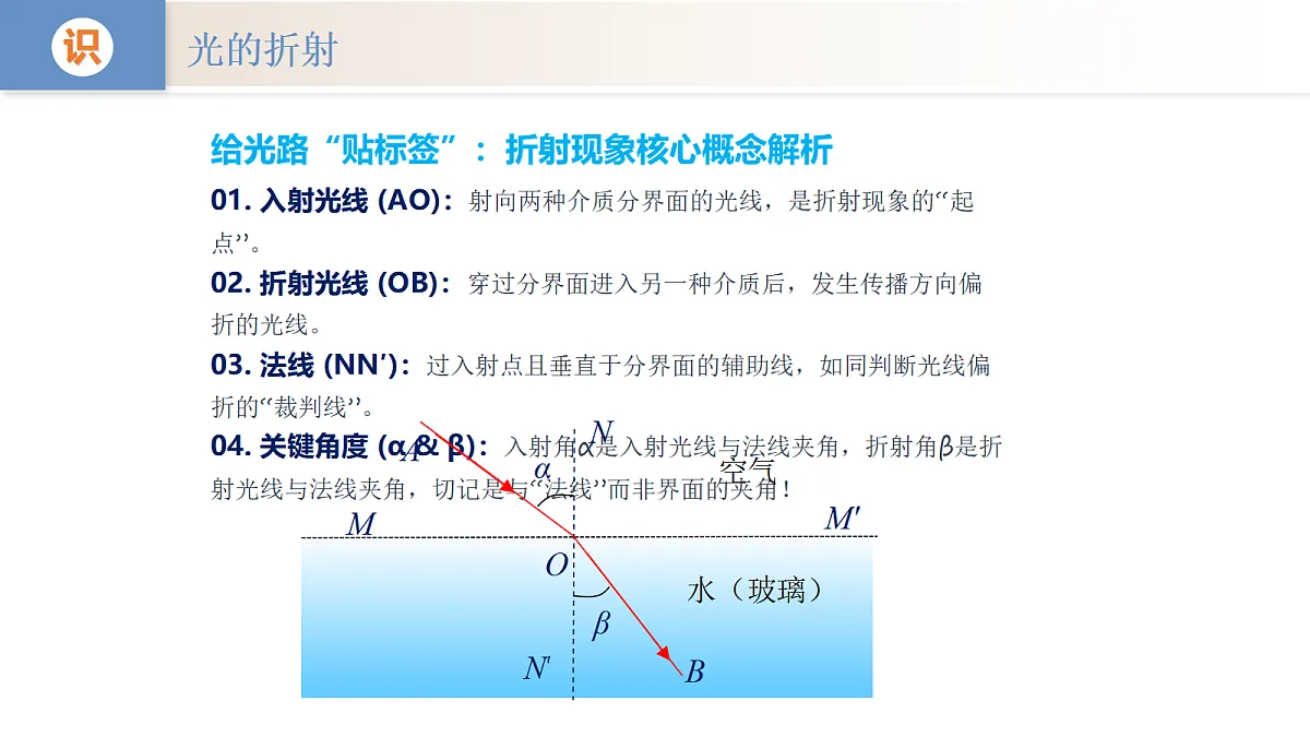 18528792第8页