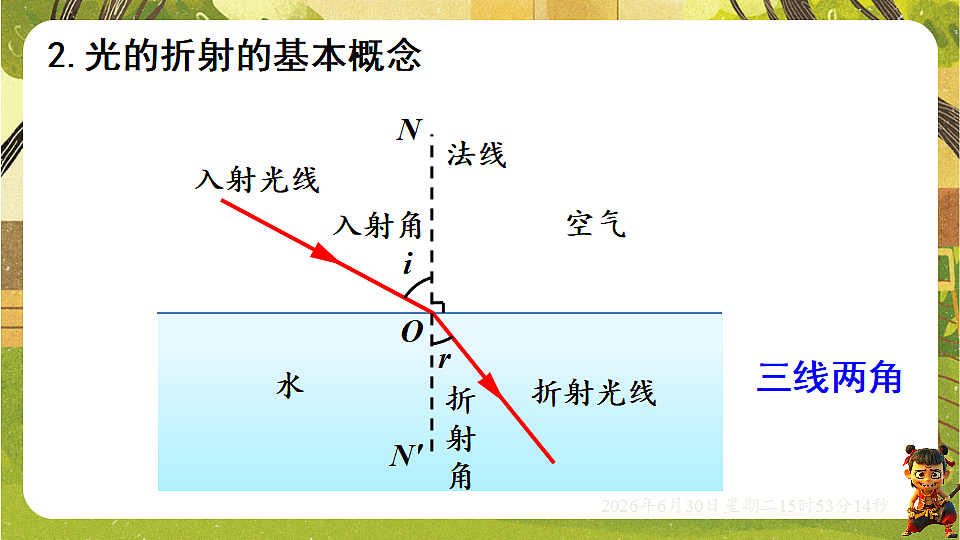 18528866第6页
