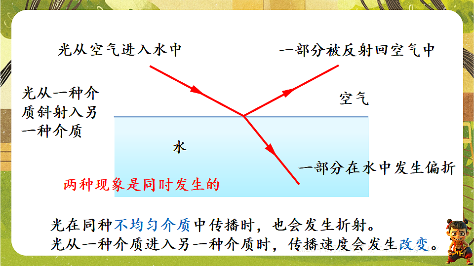 18528866第7页