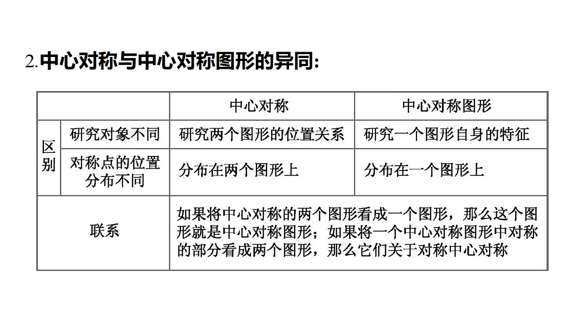 18529640第5页