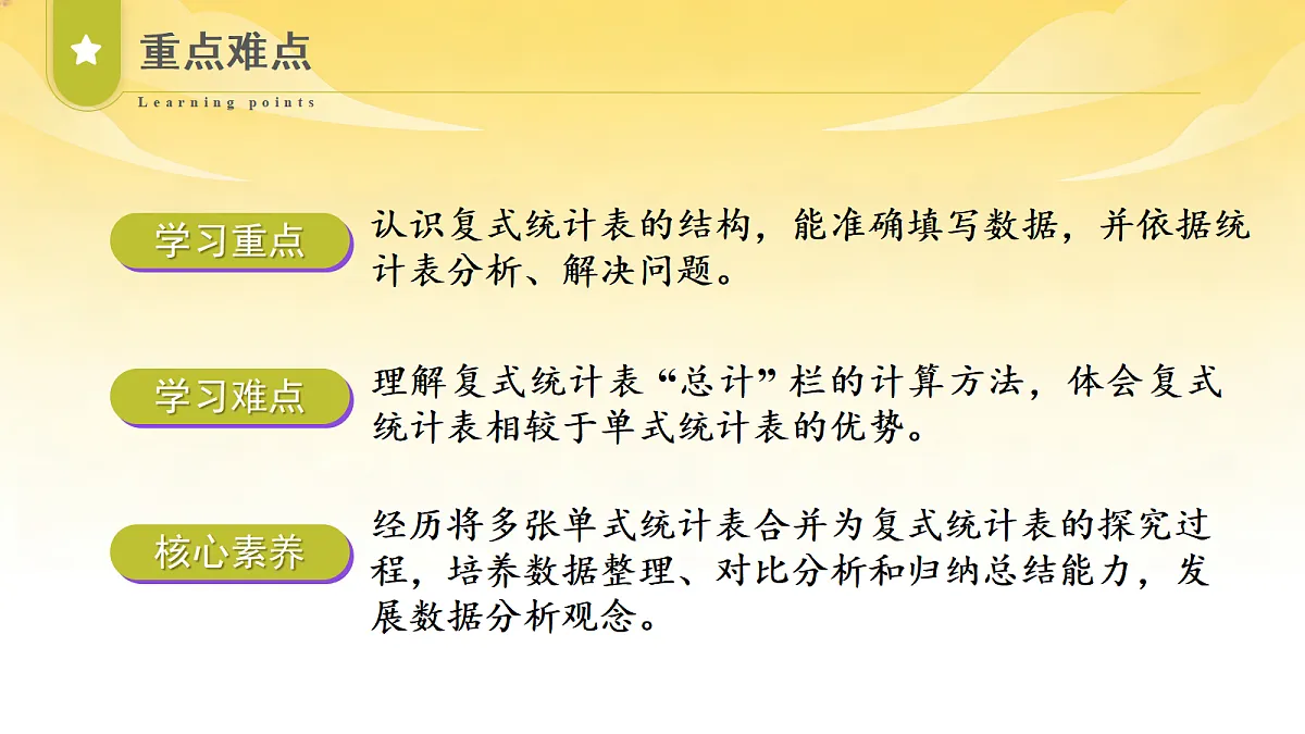 18529962第3页