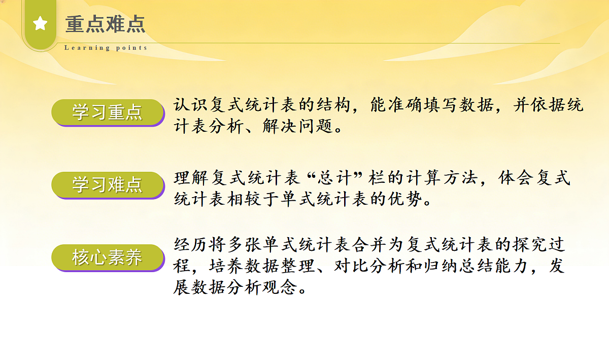 18529962第3页