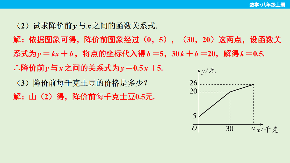 18530885第5页