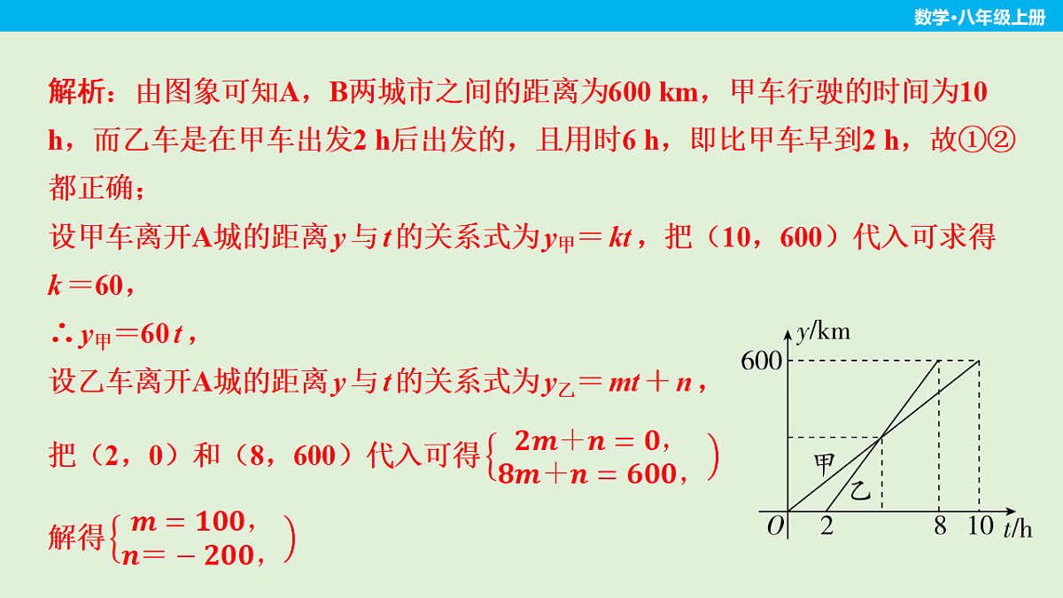 18530885第8页