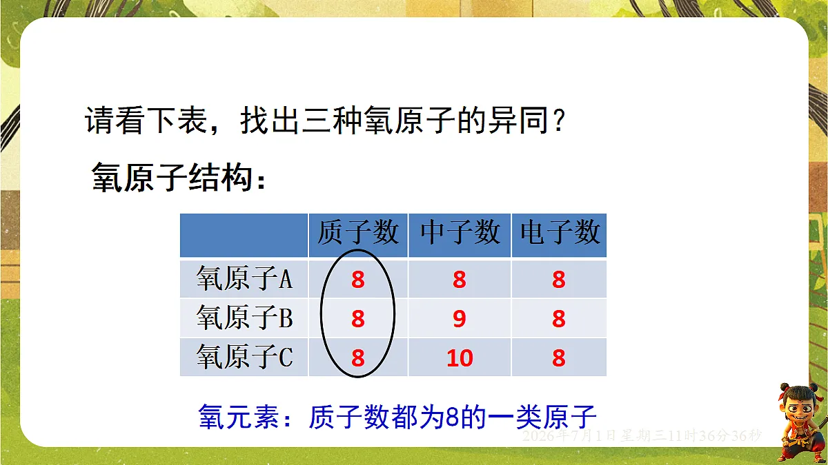 18530890第3页
